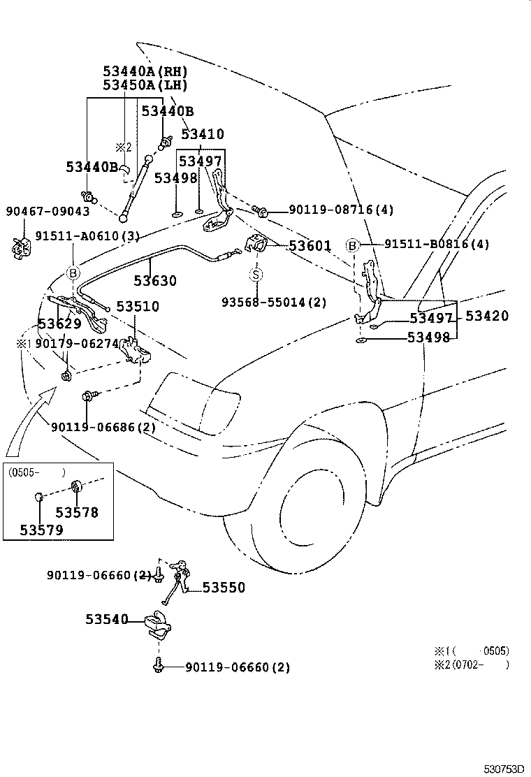 Figure 530753D