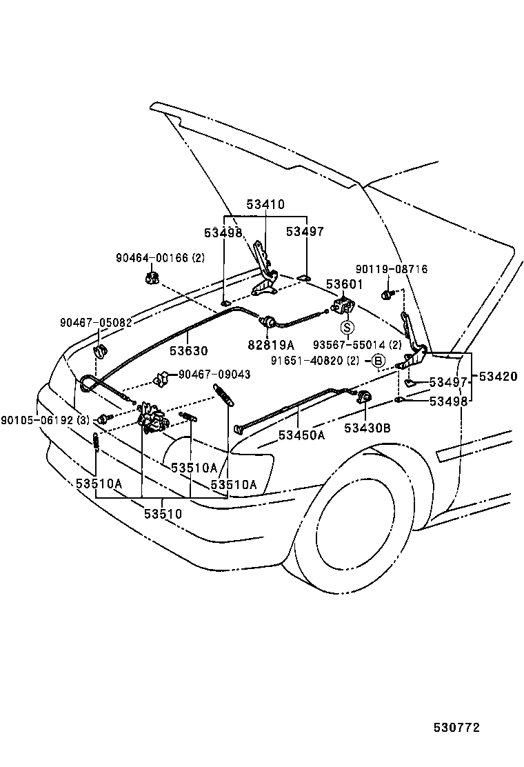Figure 530772