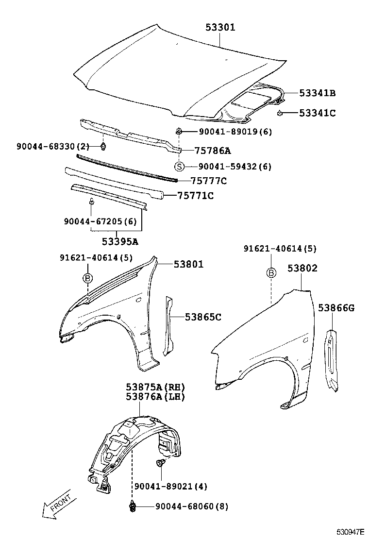 Figure 530947E