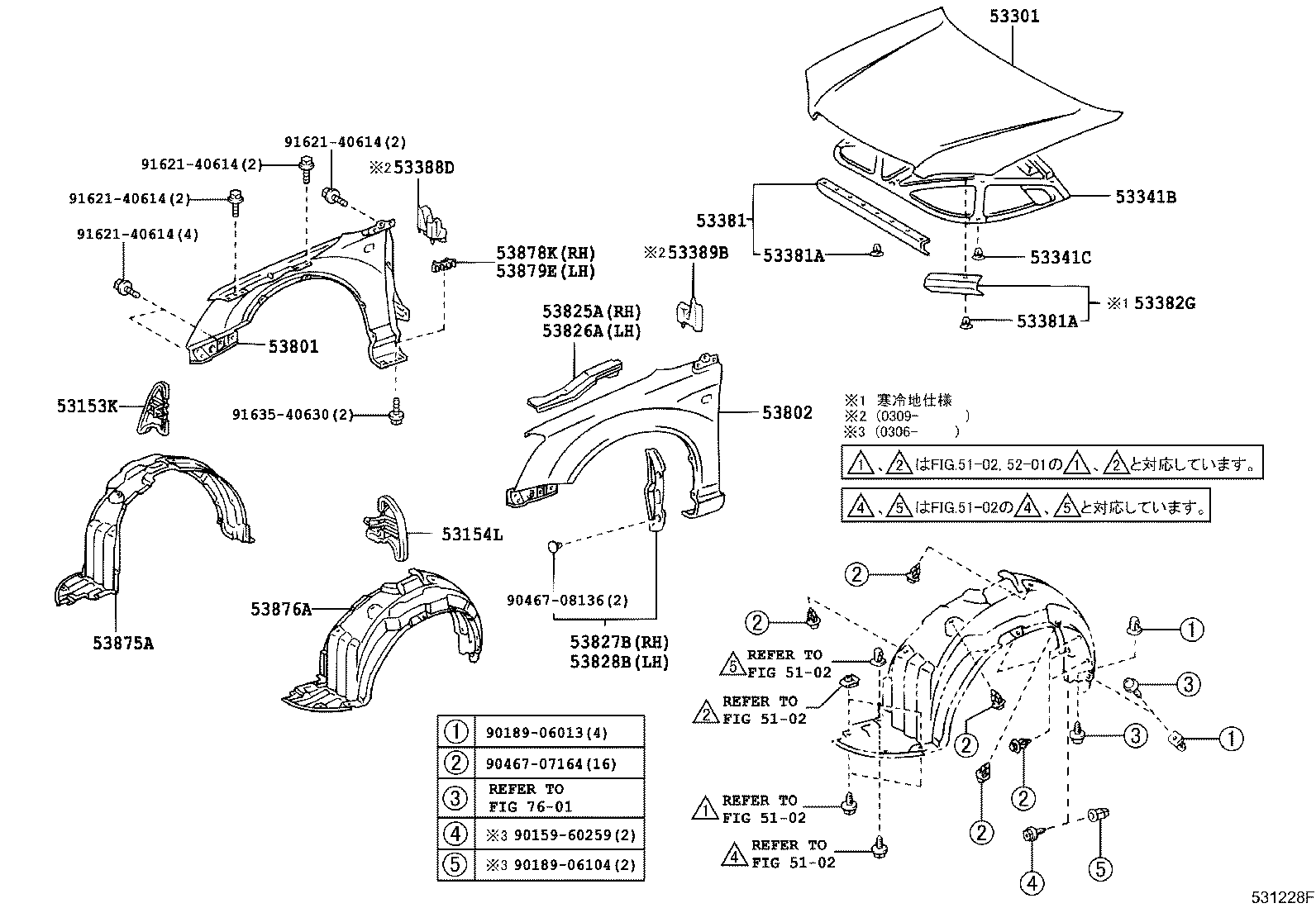 Figure 531228F