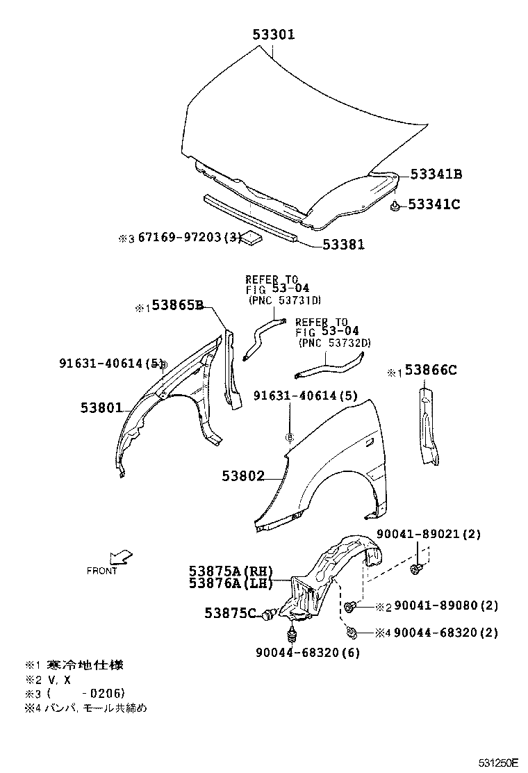 Figure 531250E