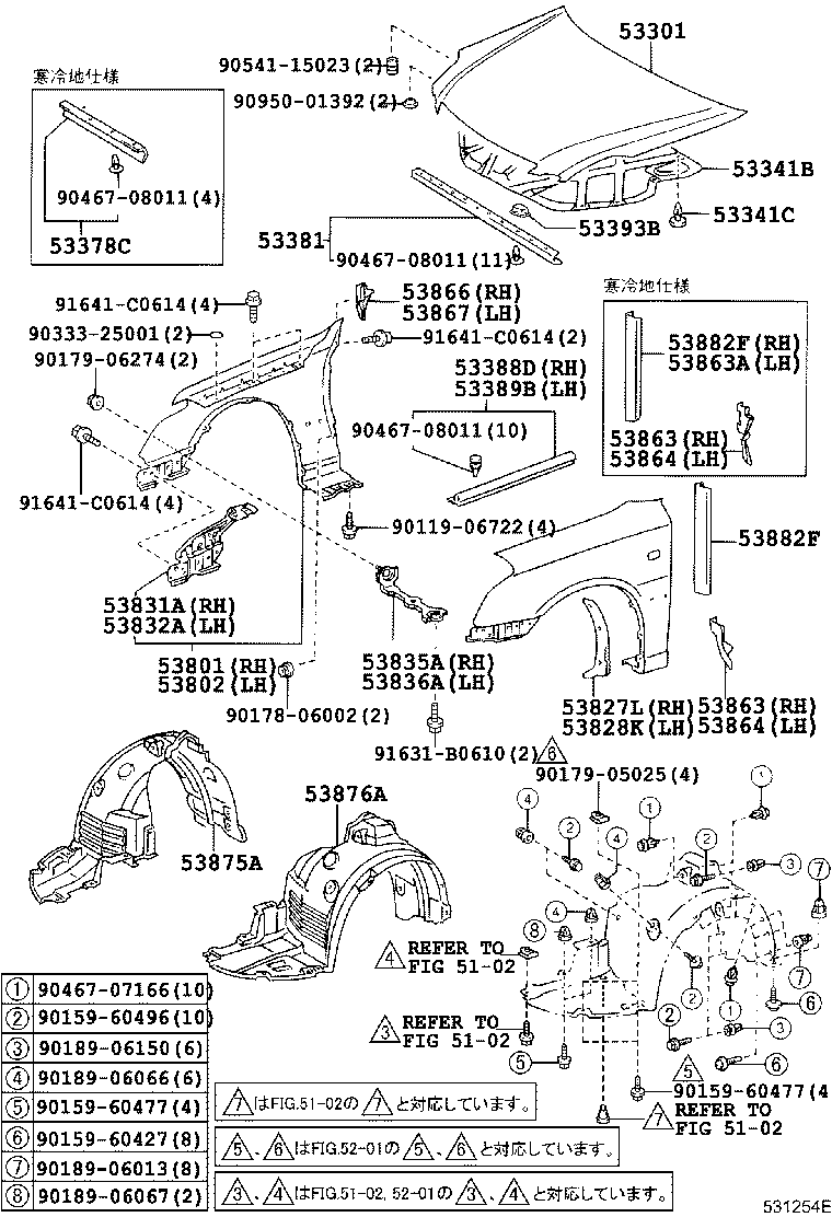Figure 531254E