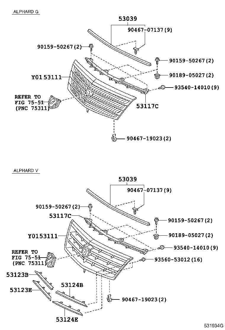 Figure 531934G