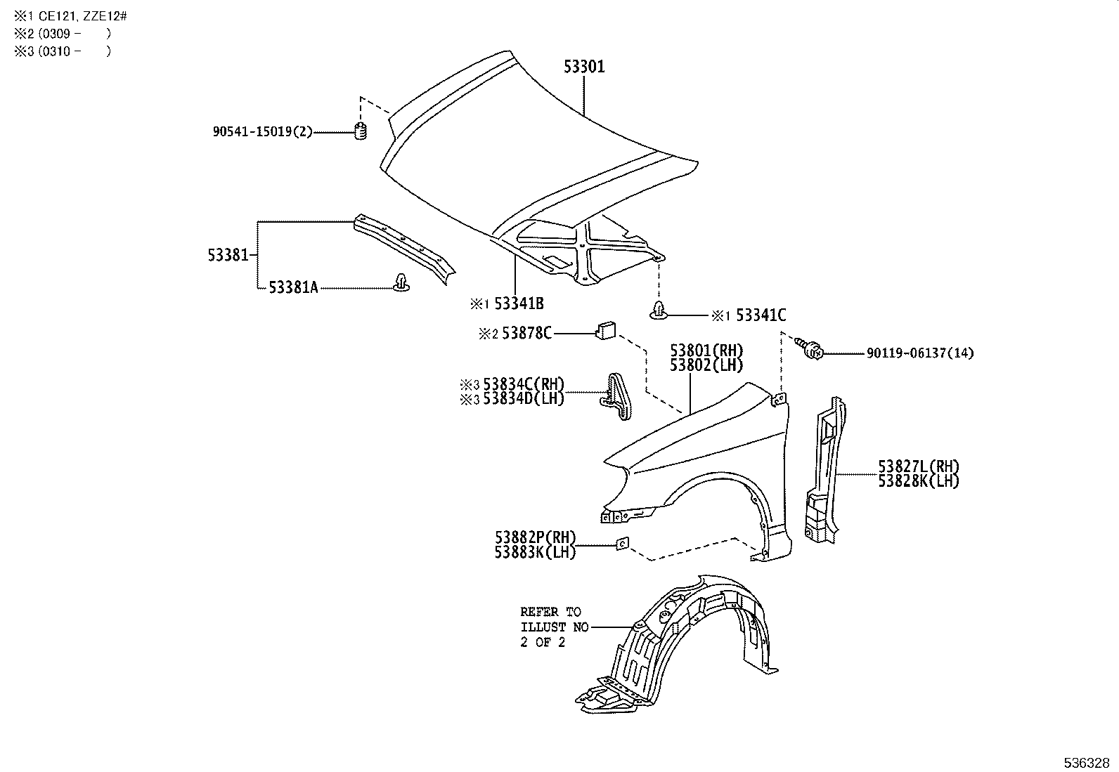 Figure 536328