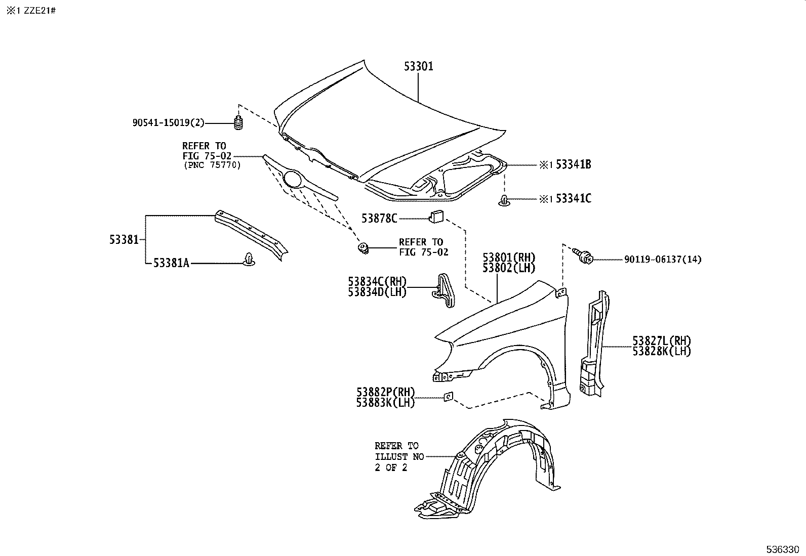 Figure 536330