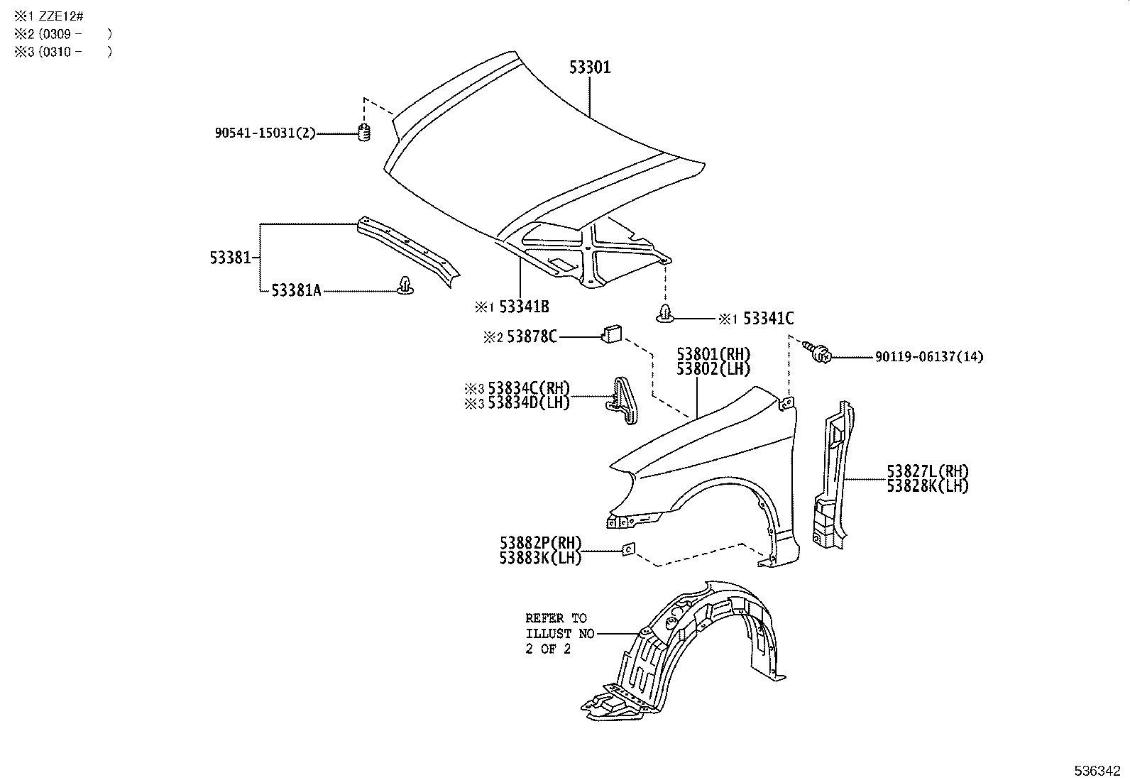 Figure 536342