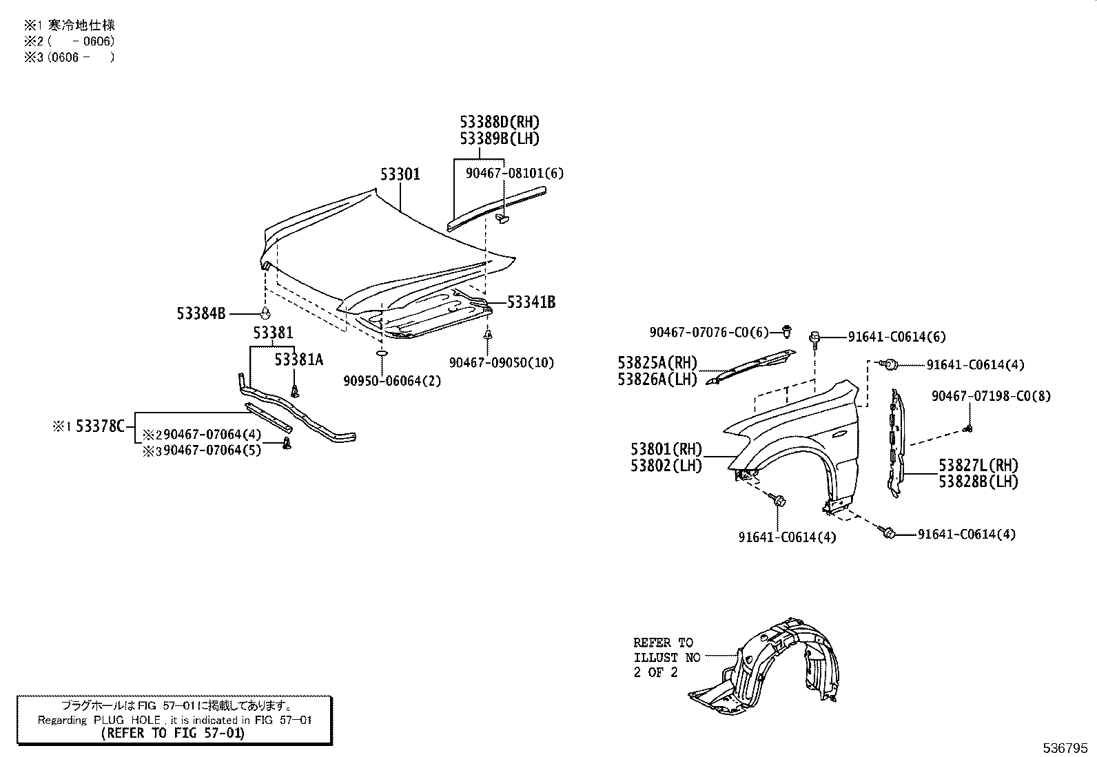 Figure 536795