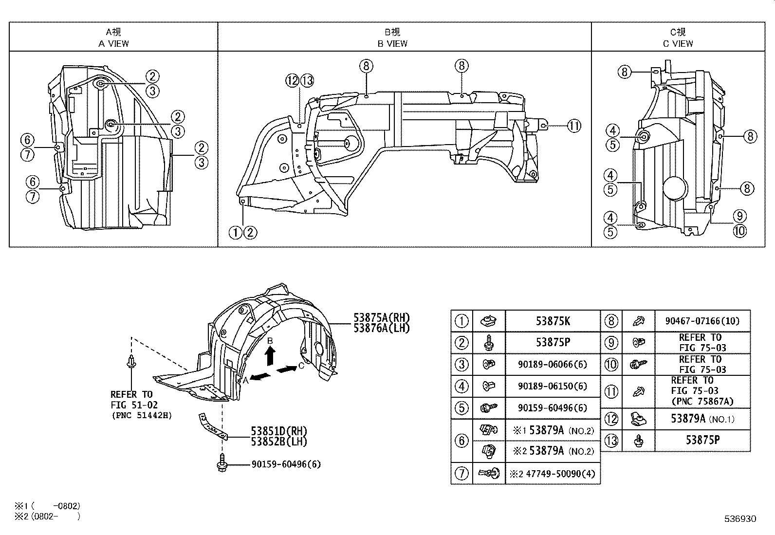 Figure 536930