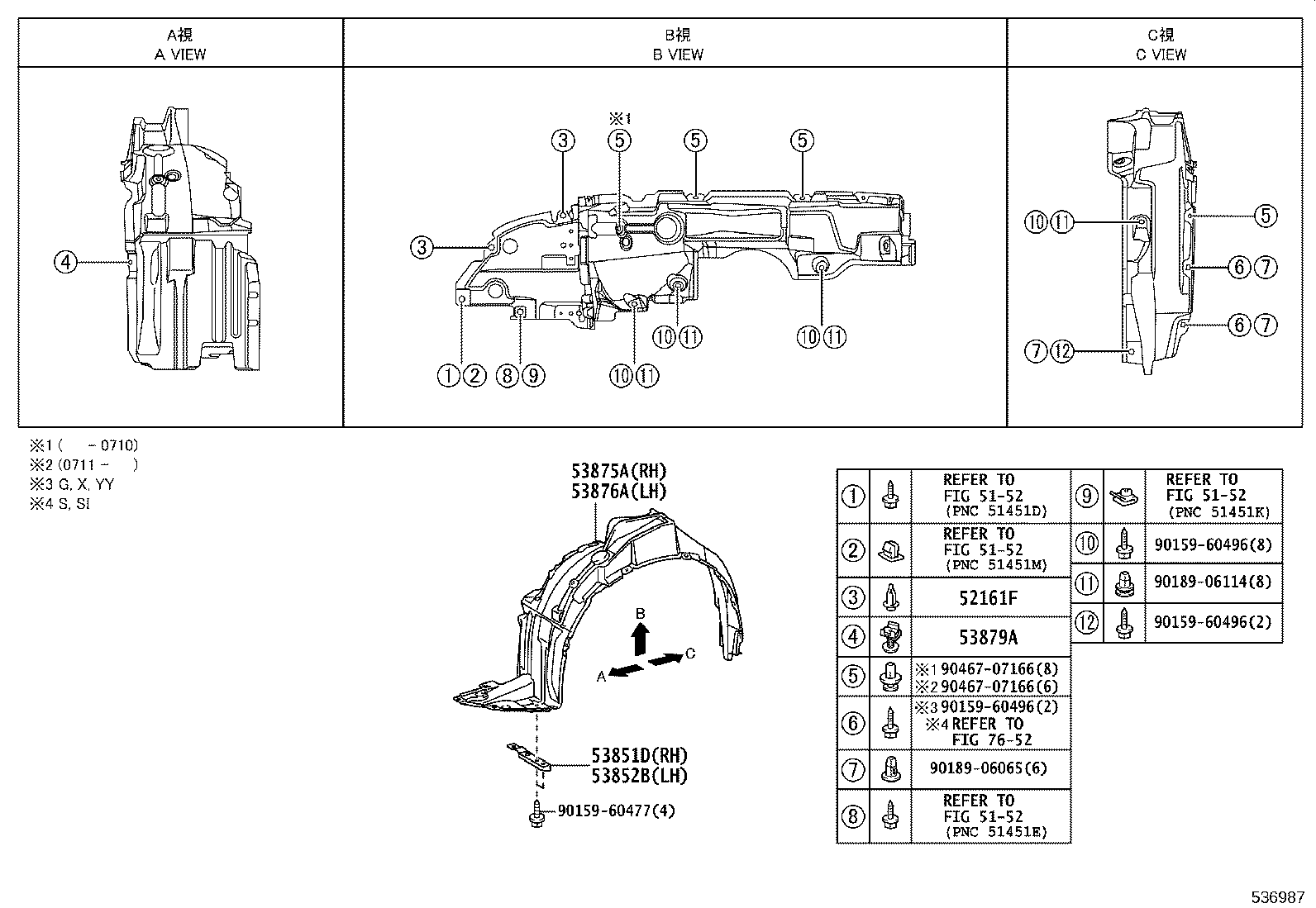 Figure 536987