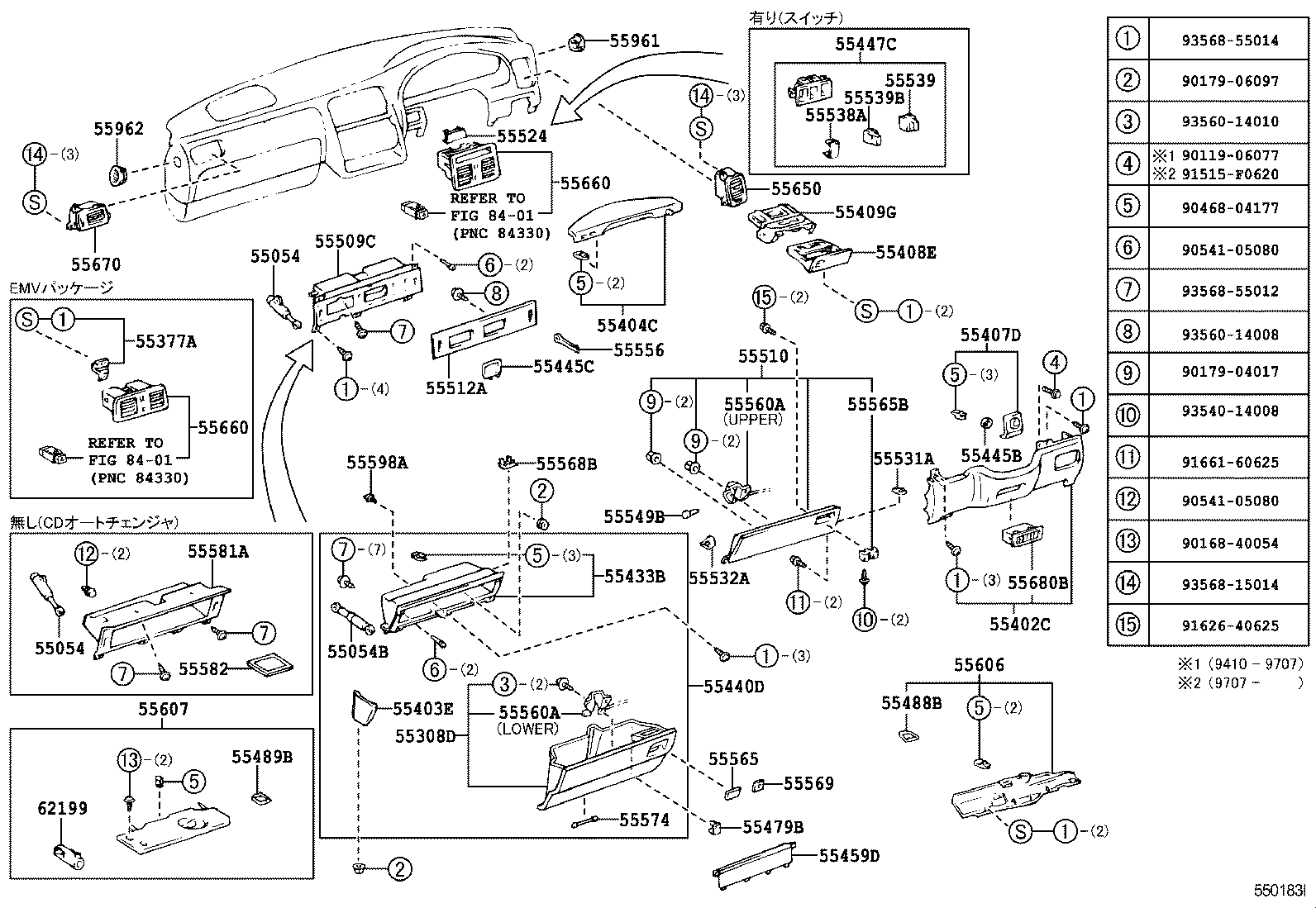Figure 550183I