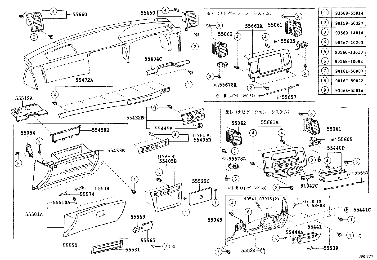 Figure 550777I