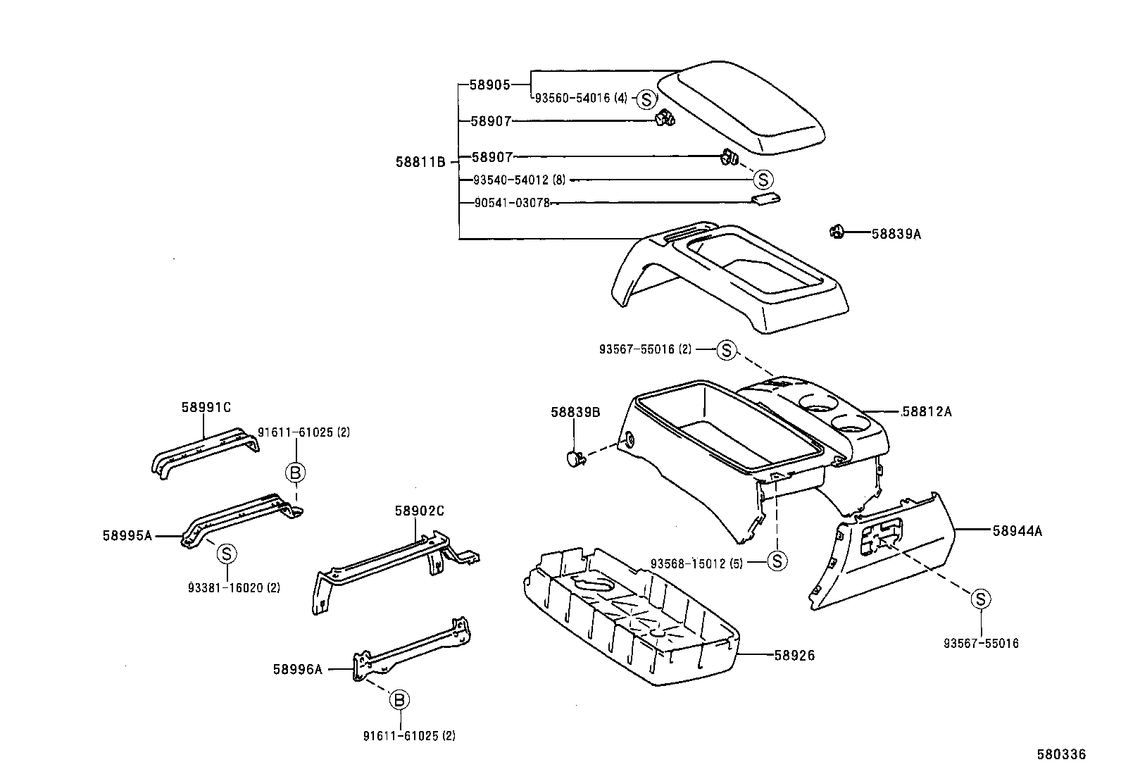 Figure 580336