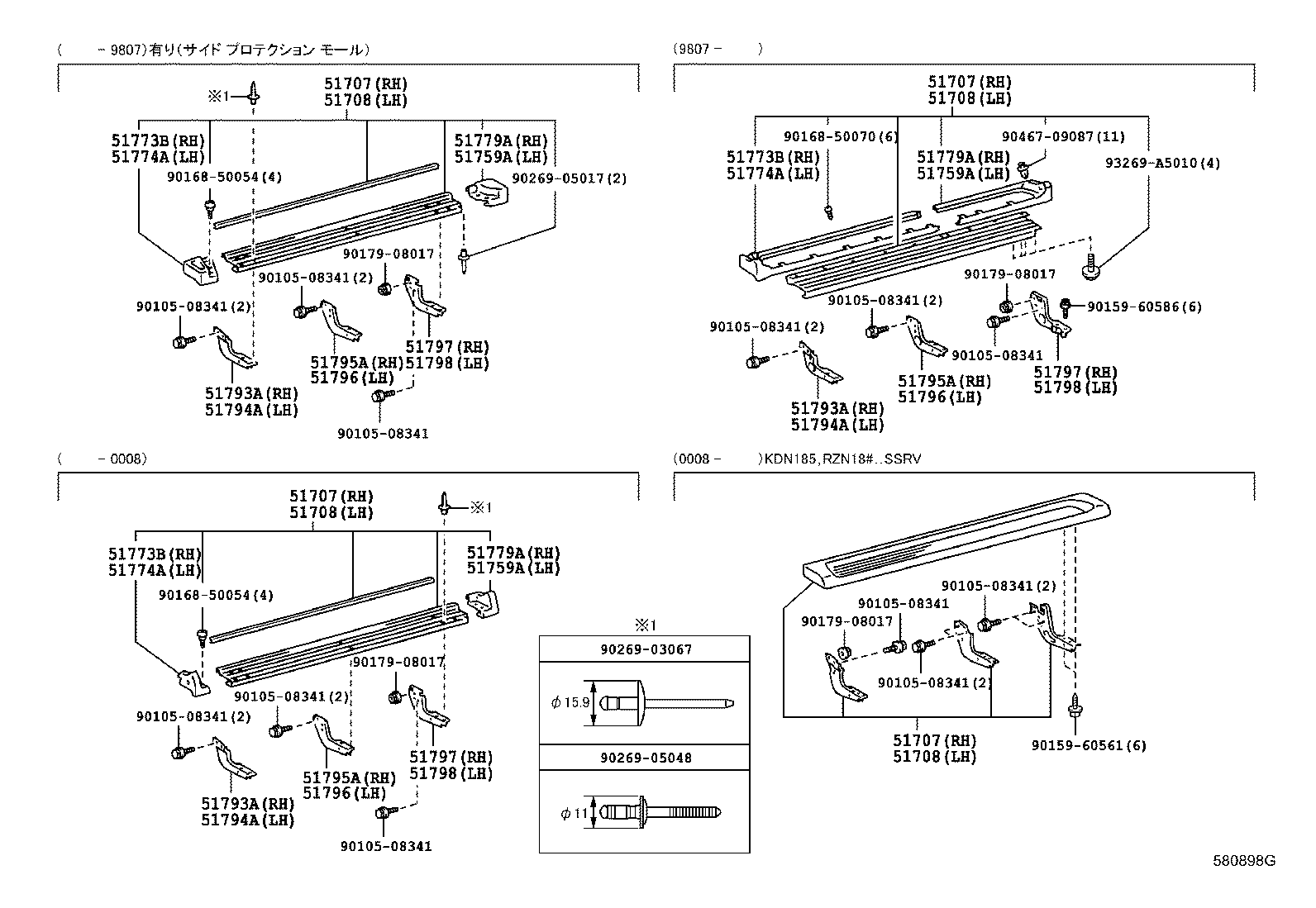 Figure 580898G