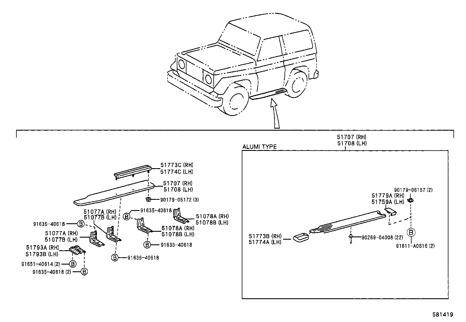 Figure 581419