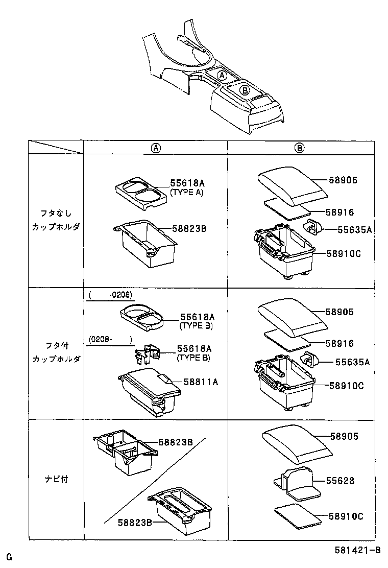 Figure 581421B