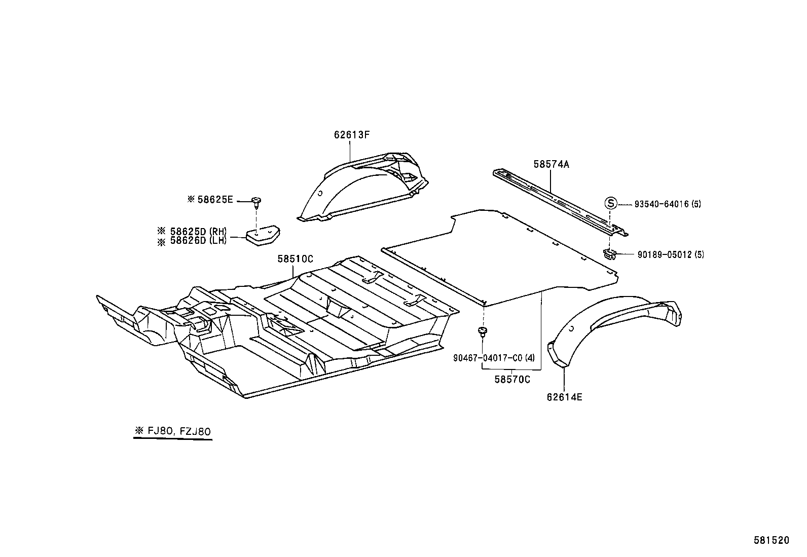 Figure 581520
