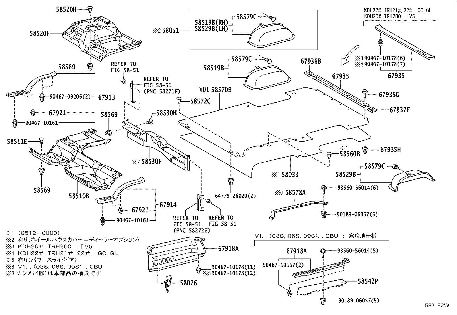 Figure 582152W
