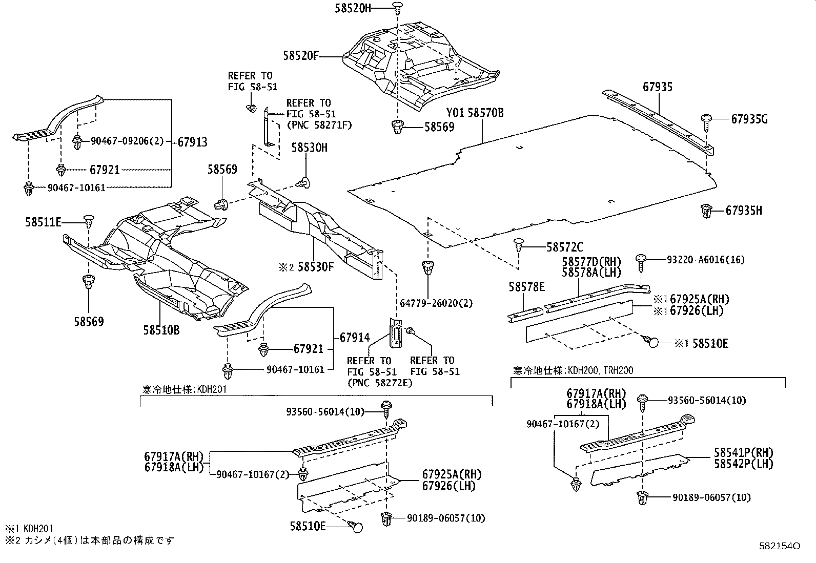 Figure 582154O