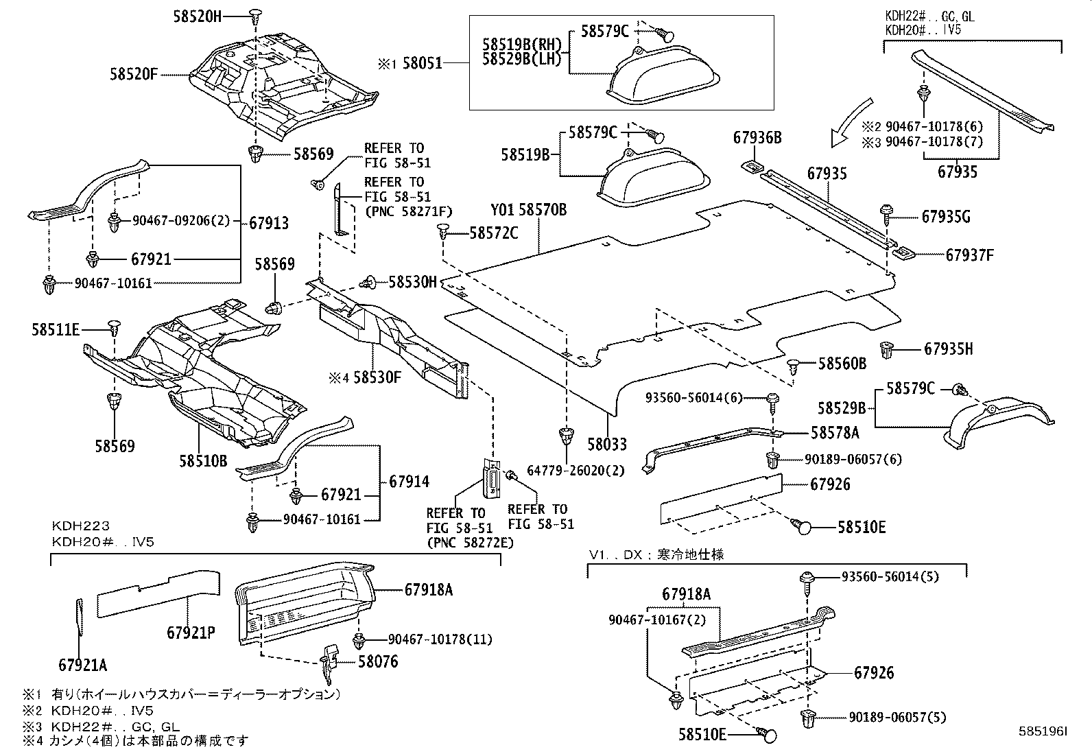 Figure 585196I