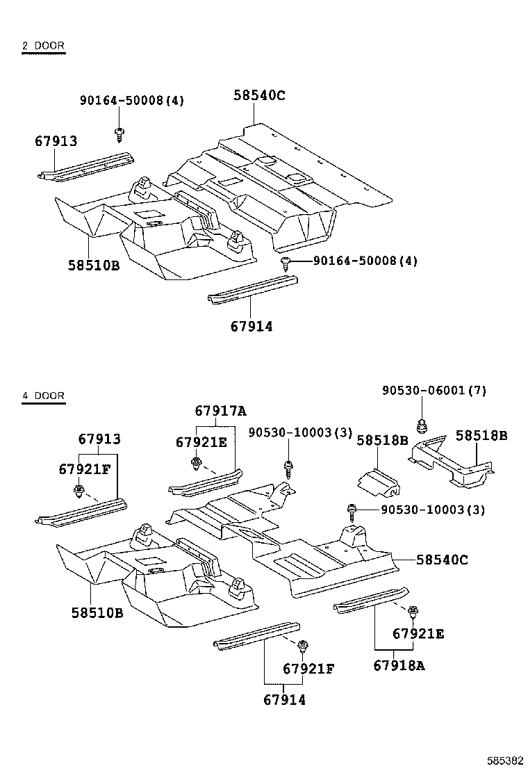 Figure 585382