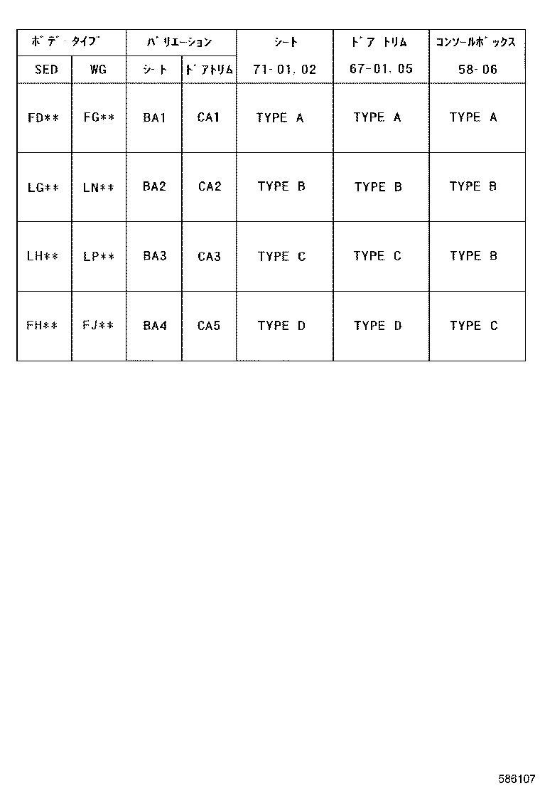 Figure 586107