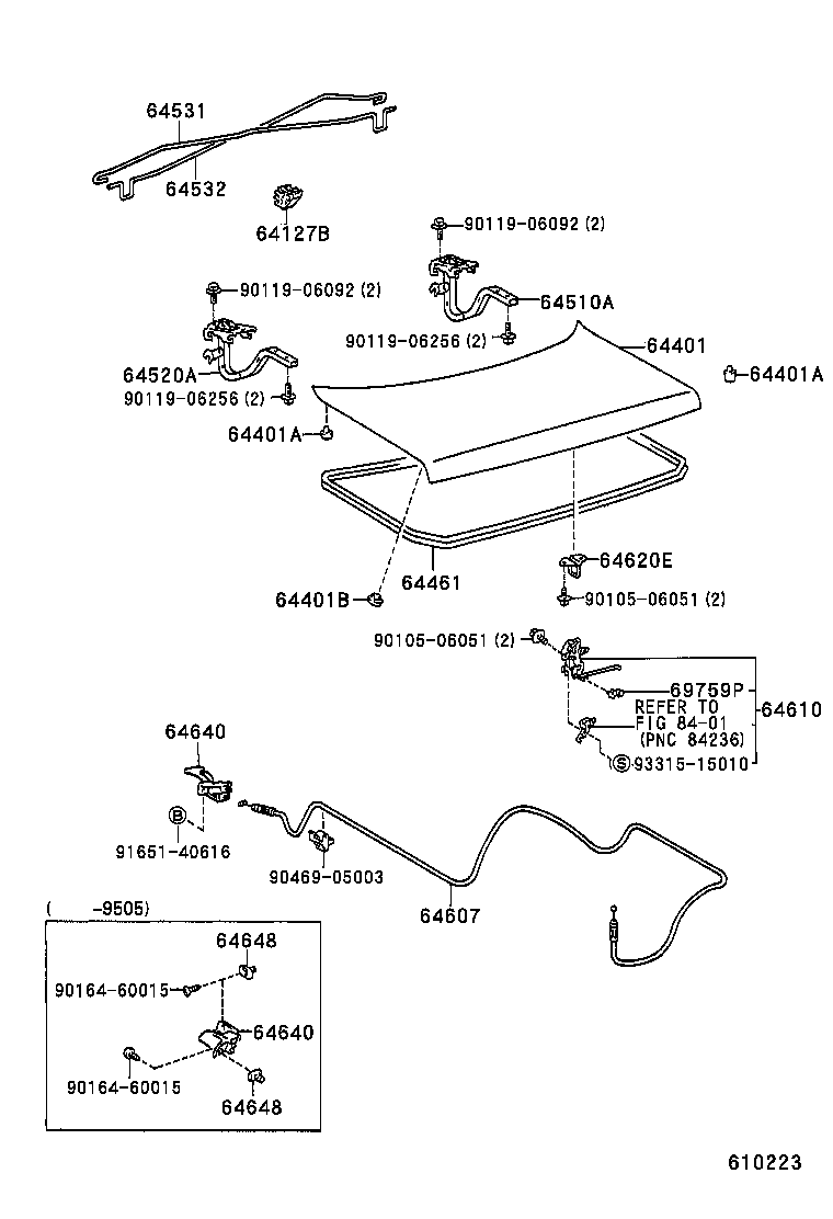 Figure 610223