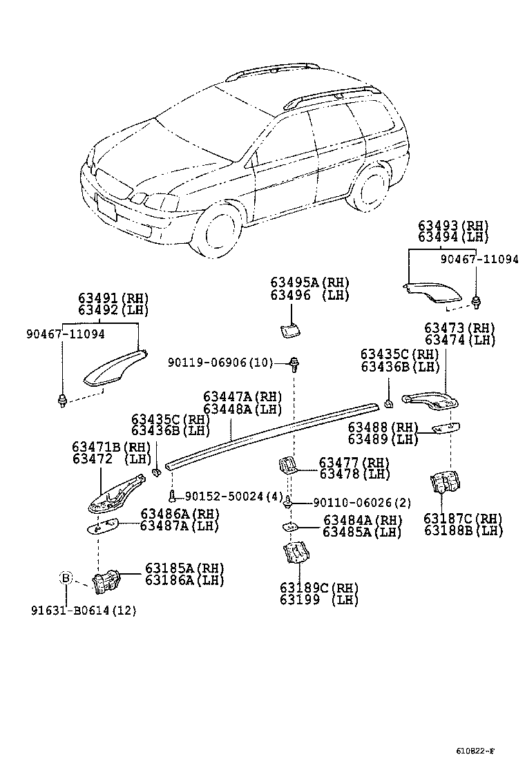Figure 610822F