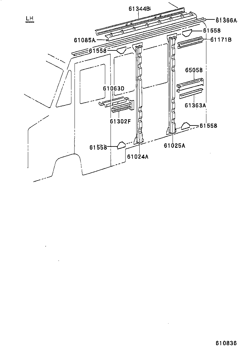 Figure 610836