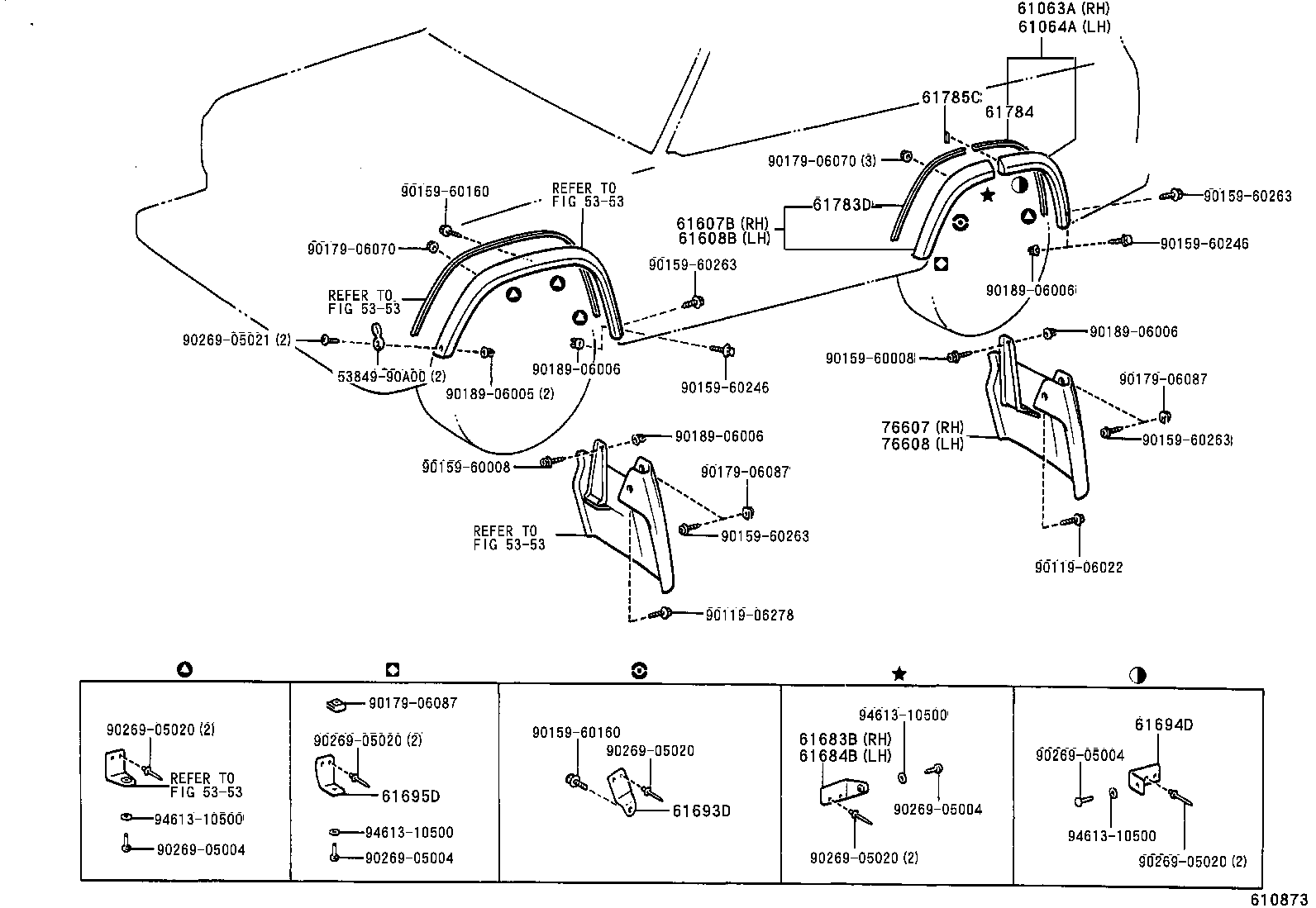 Figure 610873