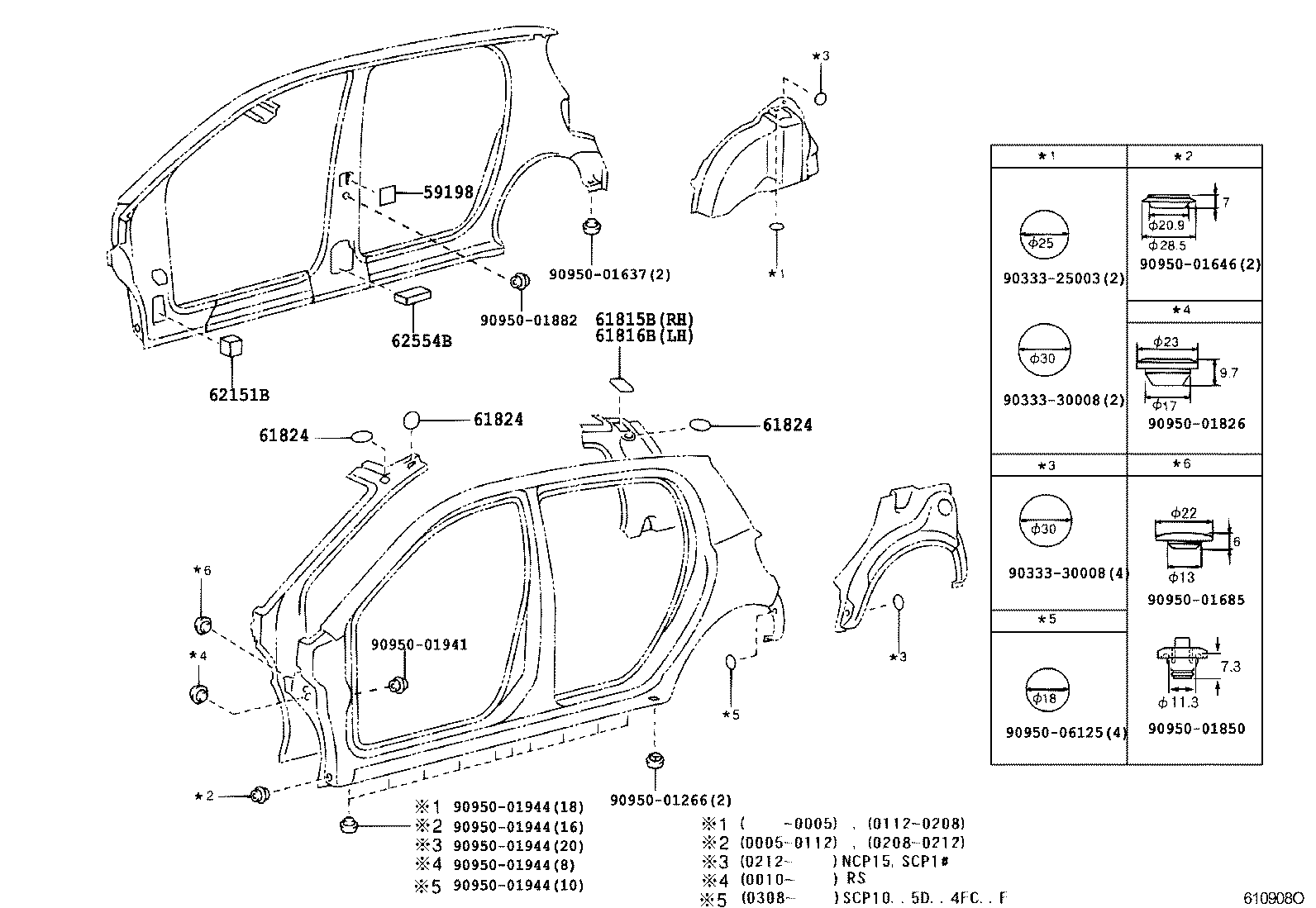 Figure 610908O