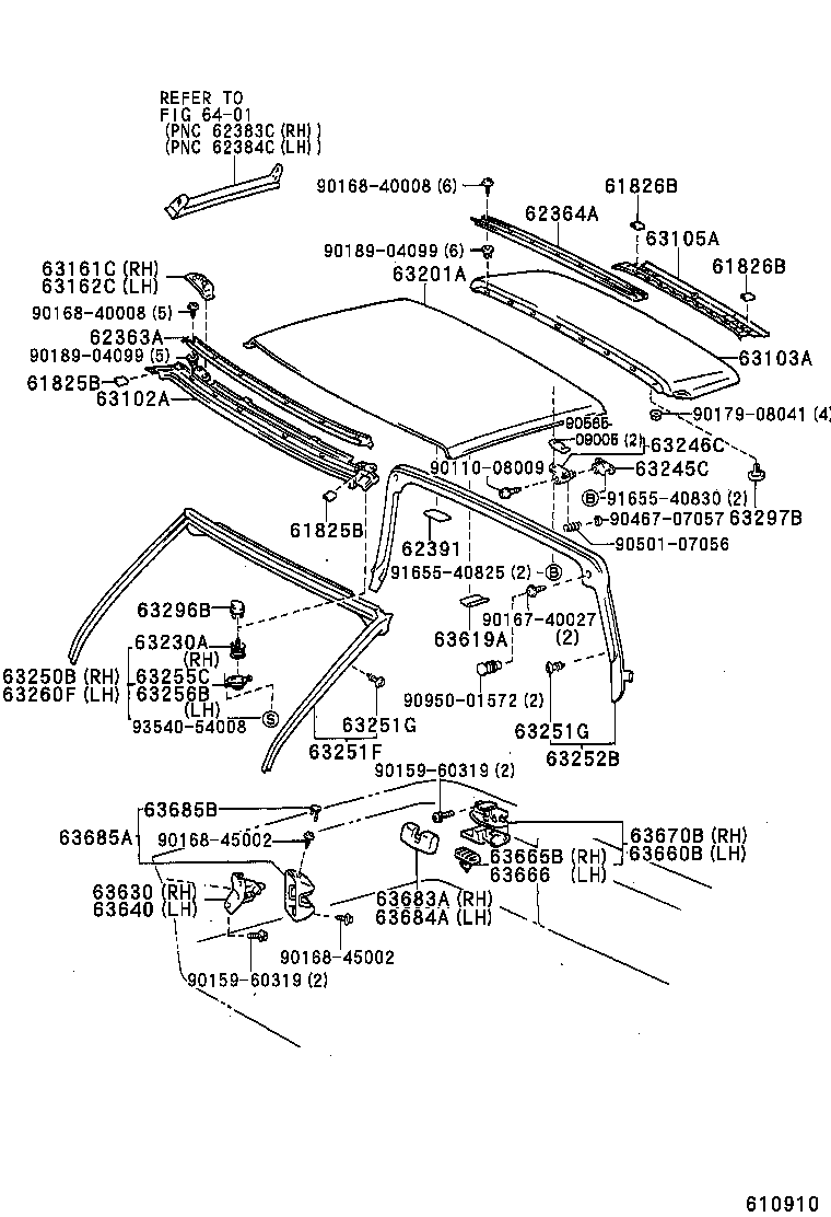 Figure 610910