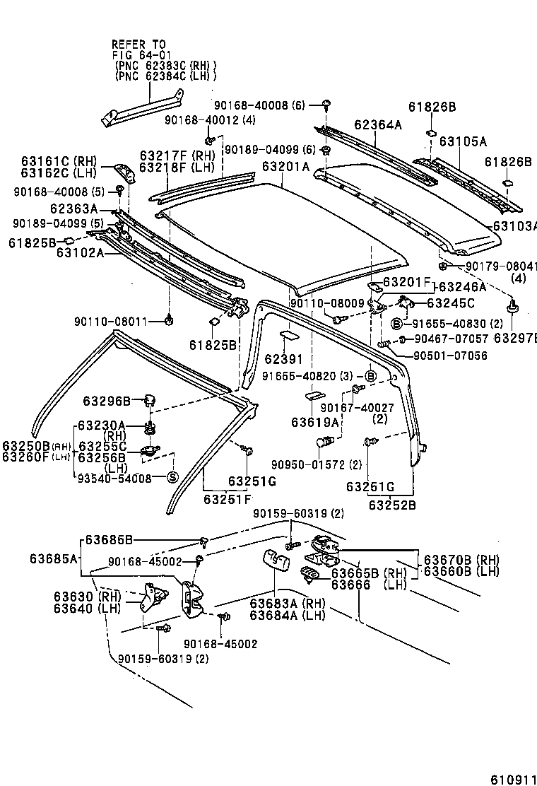 Figure 610911