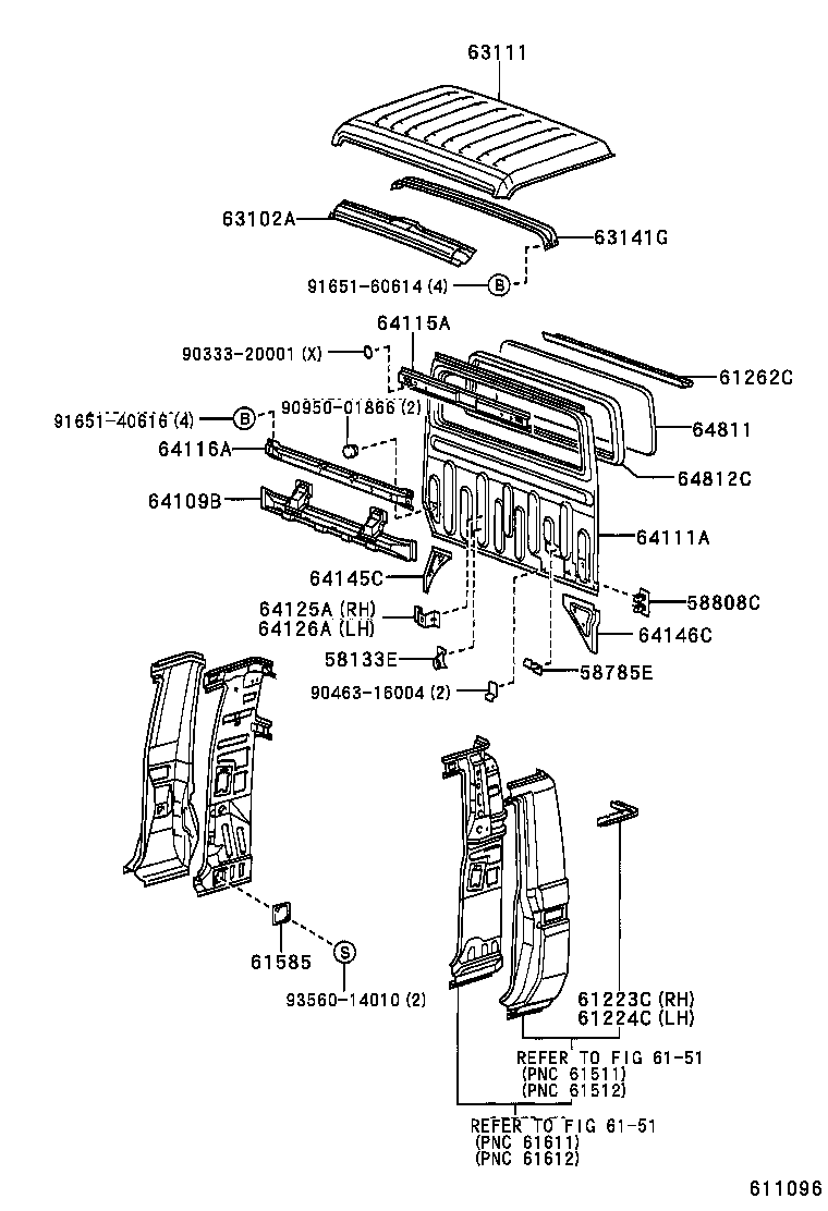 Figure 611096