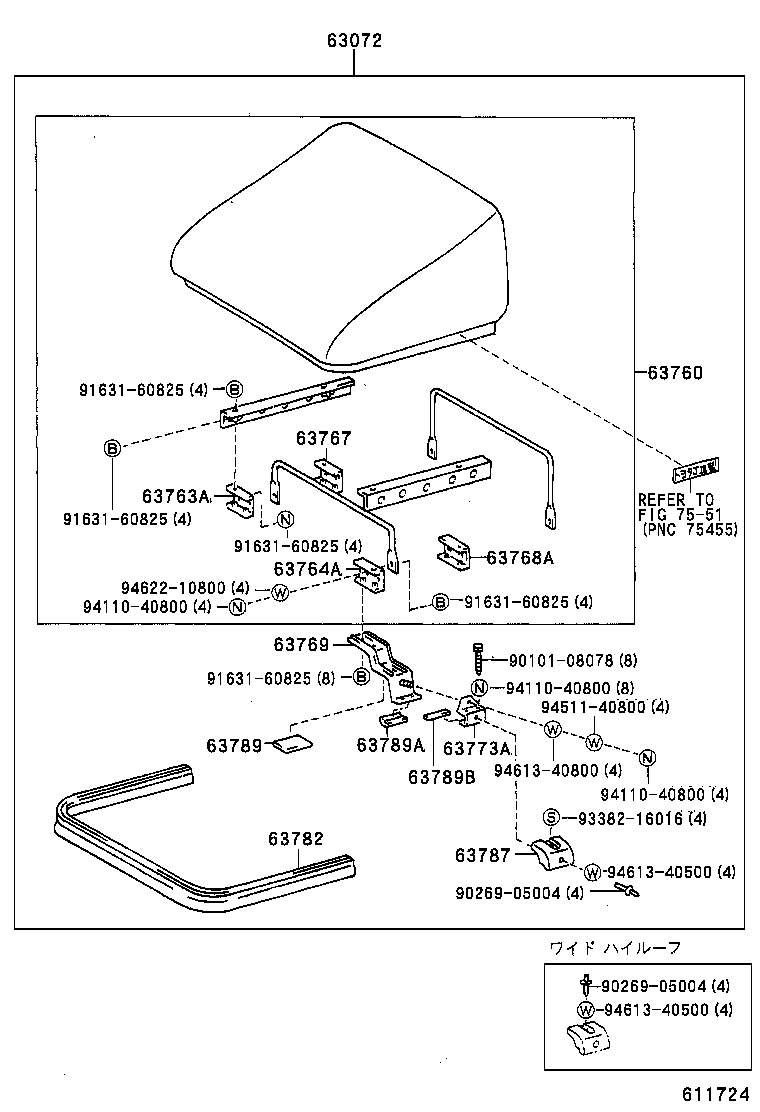 Figure 611724