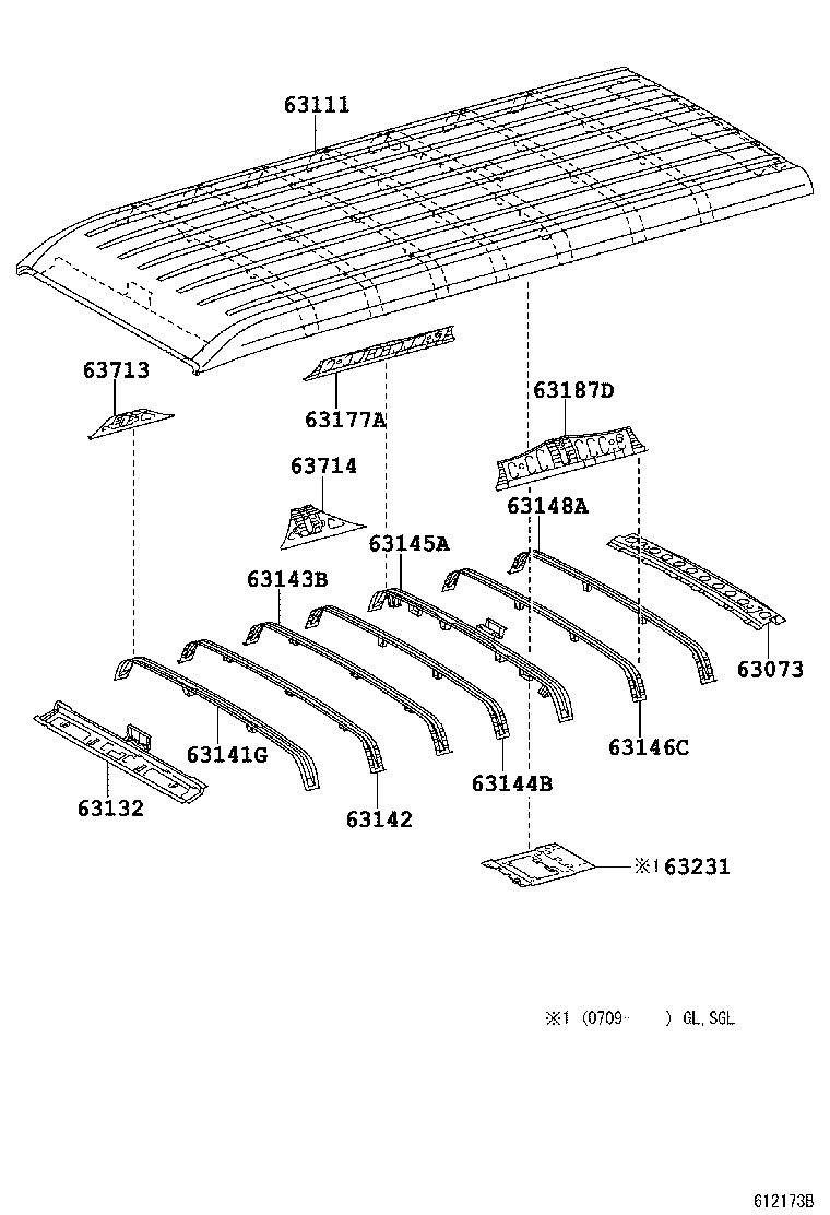 Figure 612173B