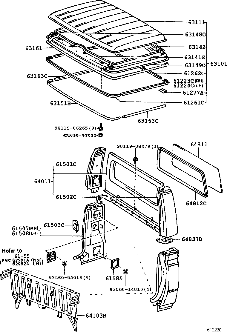 Figure 612230