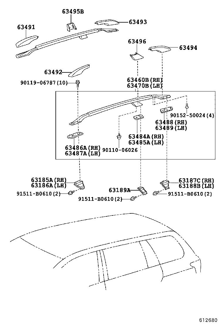 Figure 612680