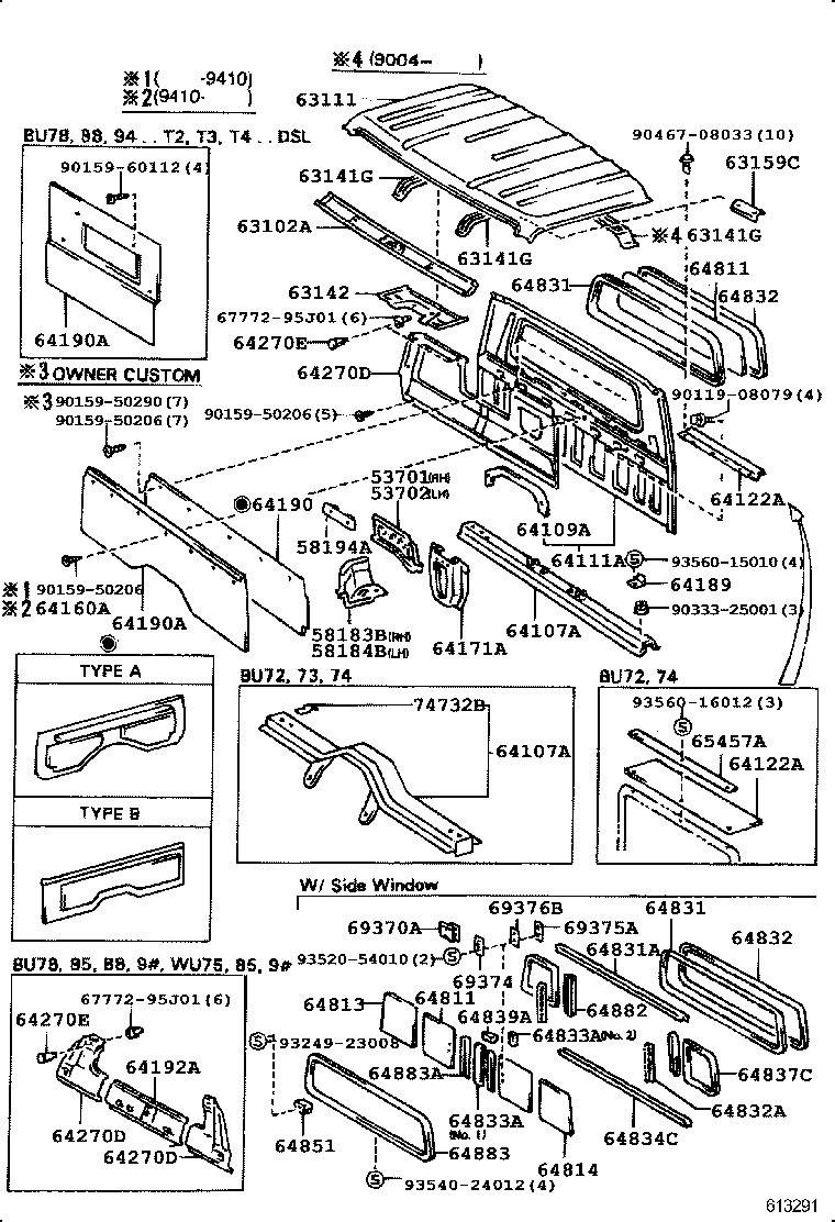 Figure 613291