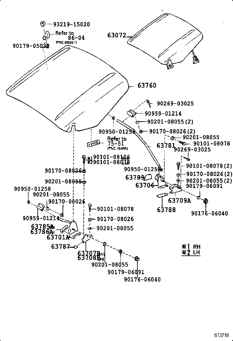 Figure 613718