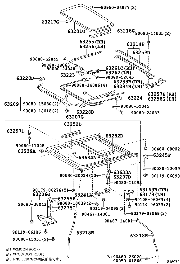 Figure 615070