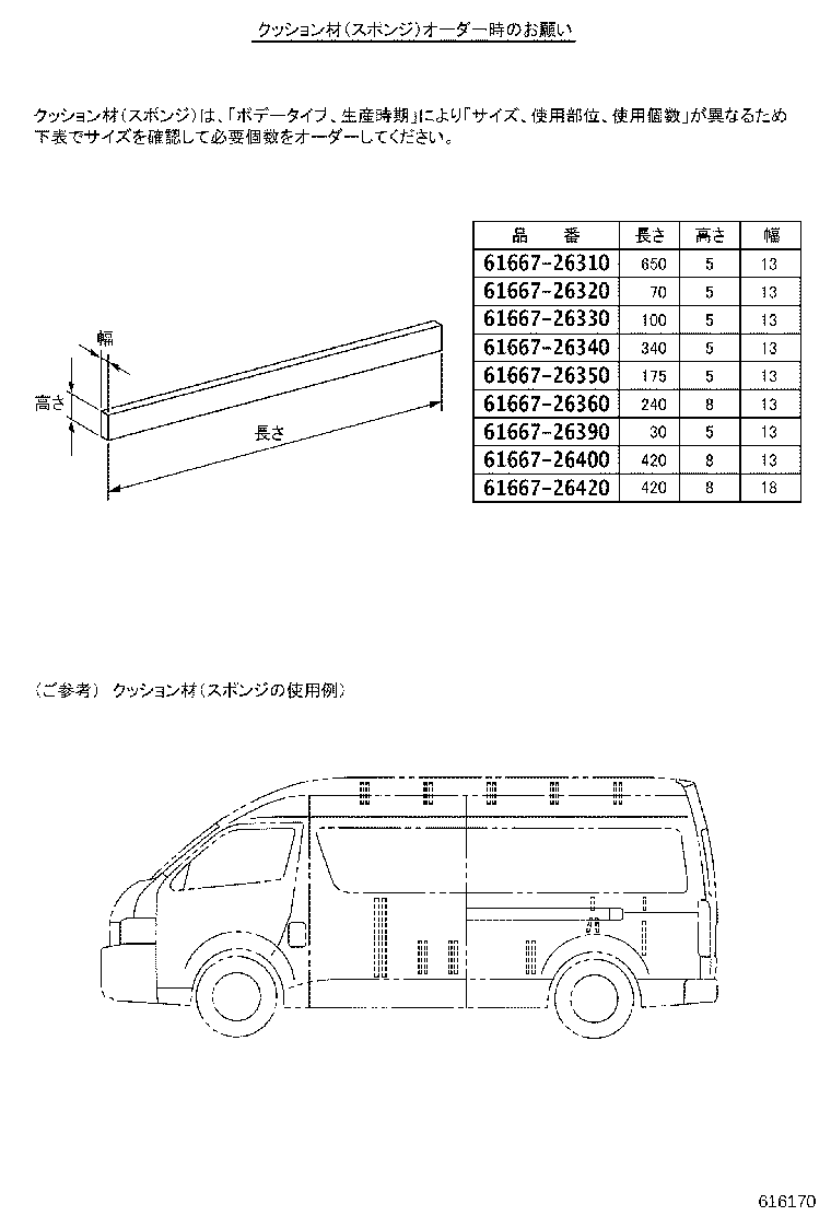 Figure 616170