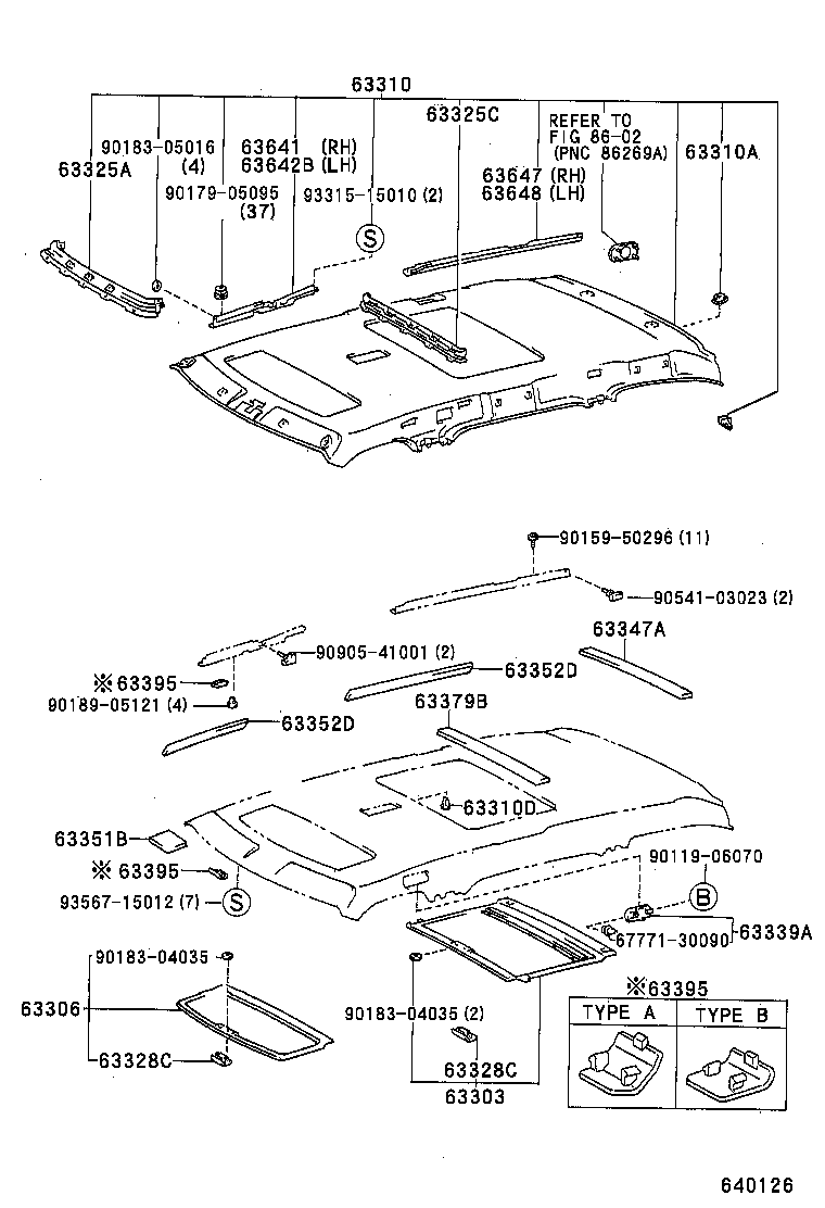 Figure 640126