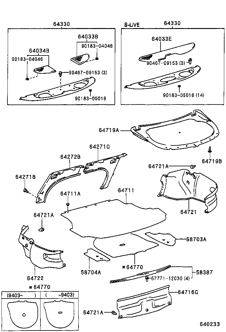 Figure 640233