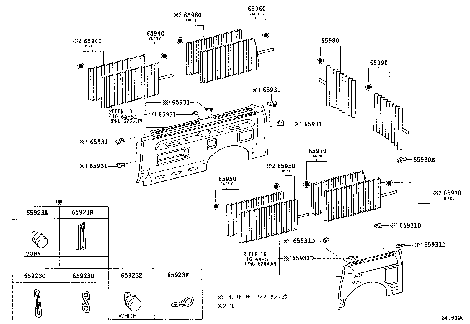 Figure 640608A