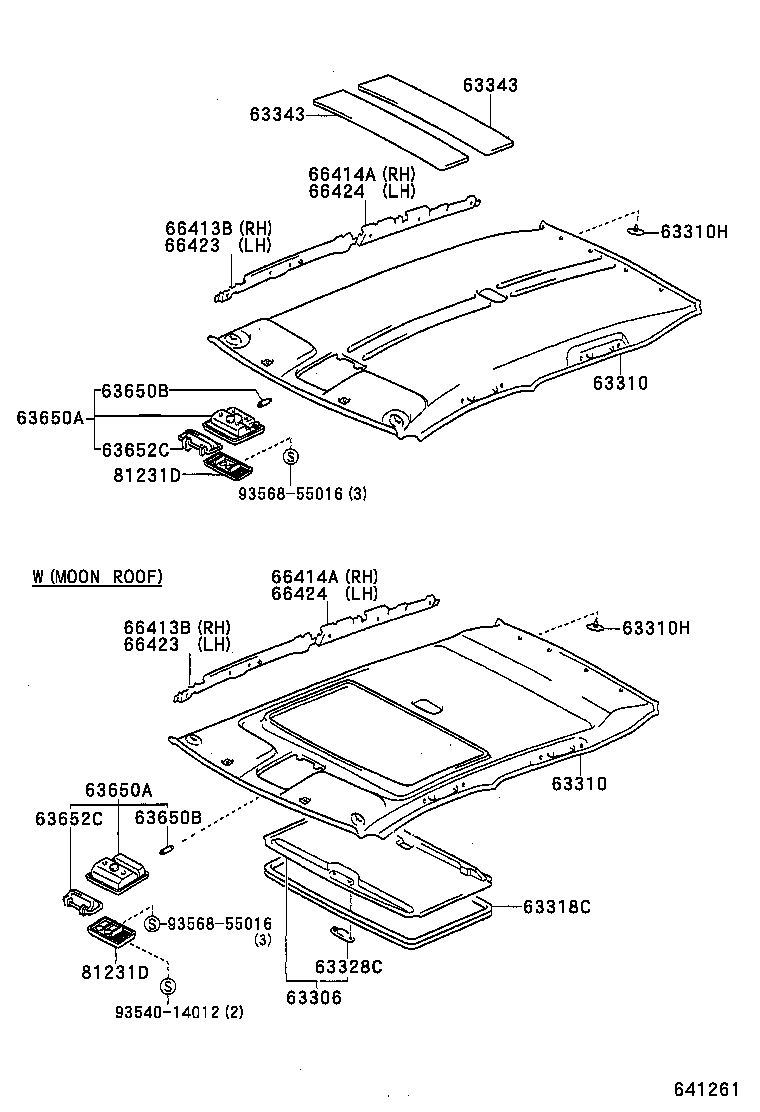 Figure 641261
