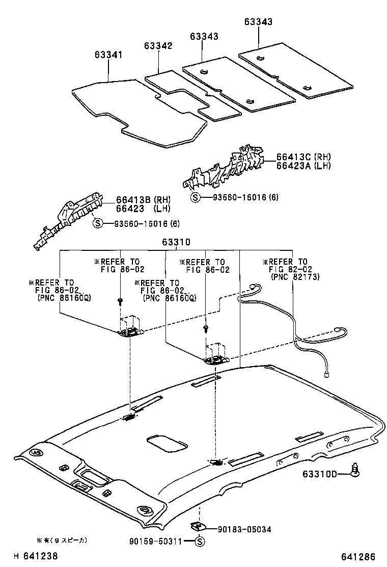 Figure 641286
