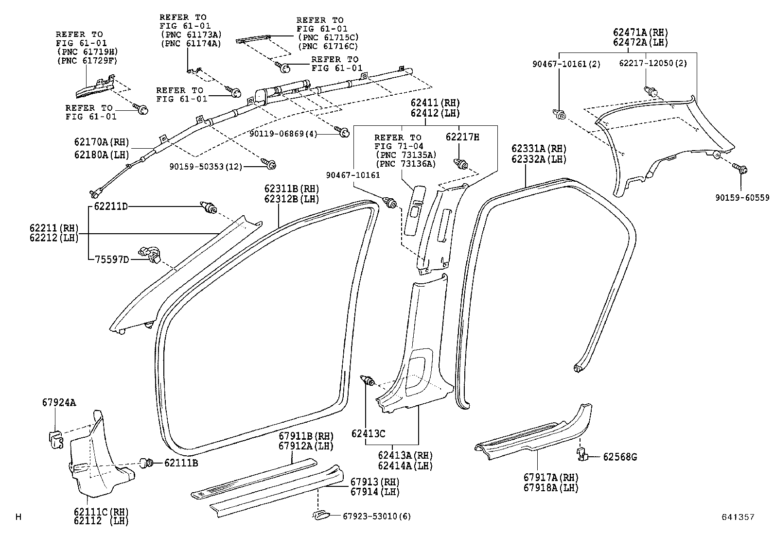 Figure 641357