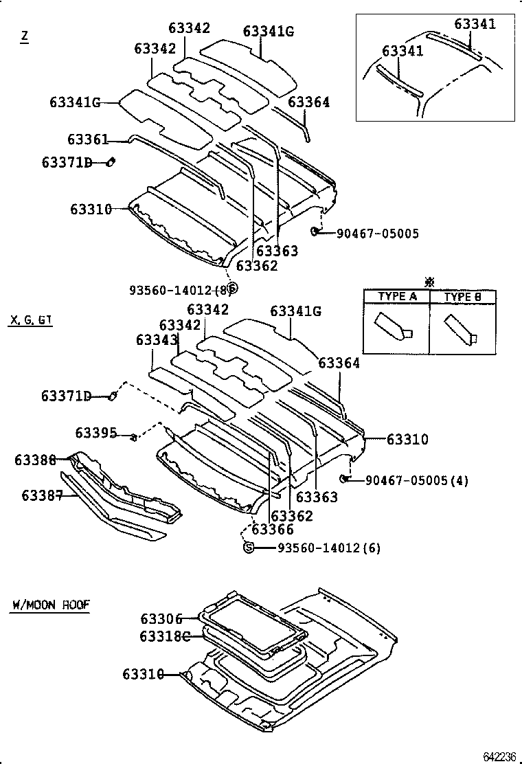 Figure 642236