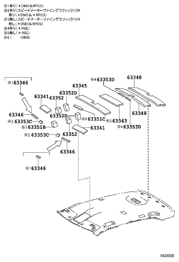 Figure 642455B