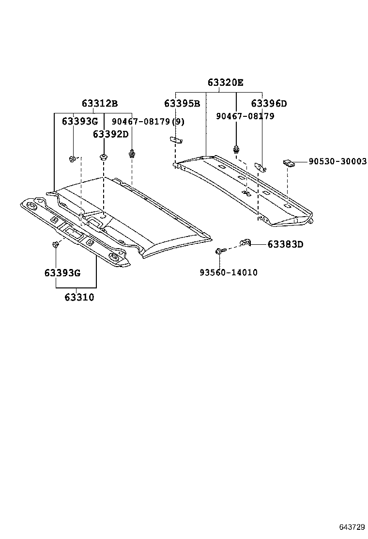Figure 643729